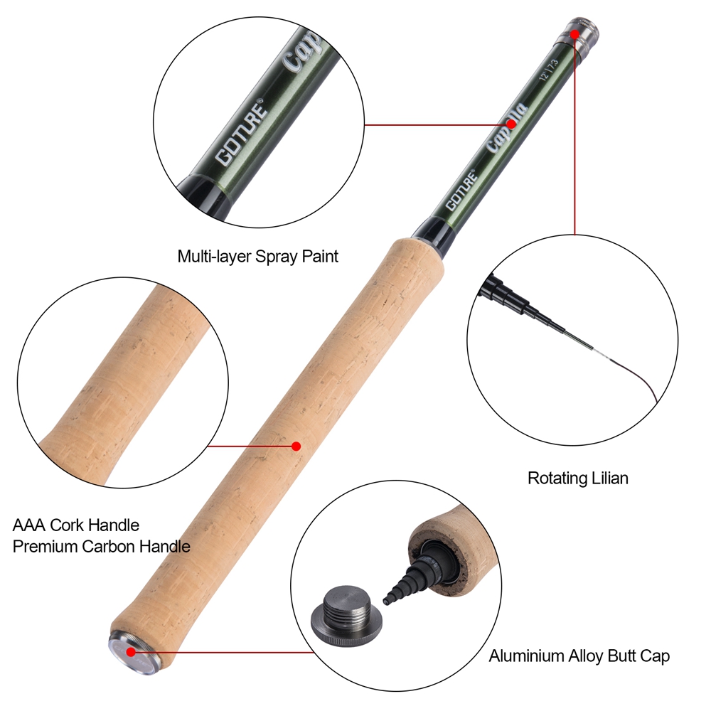 Goture Tenkara Joran Pancing T - Fishing Rod Combo ulasan dan harga