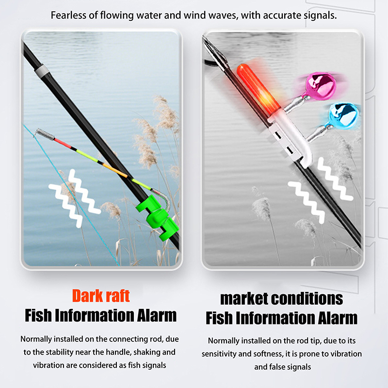 Alat Pancing Malam Hari, Tongk - Fishing Rod Building Kit ulasan dan harga